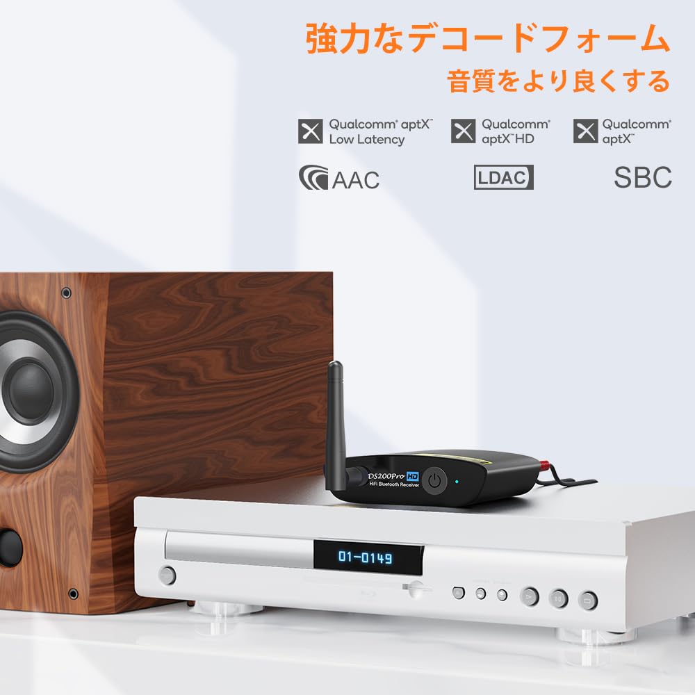 1Mii Bluetooth ЦАП Hi-Fi LDAC Bluetooth Bluetooth Аудио ЦАП Подключается к и Автомобилю Принимает Hi-Fi Музыку от и ПК Беспроводным способом в Высоком Разрешении Приемник,