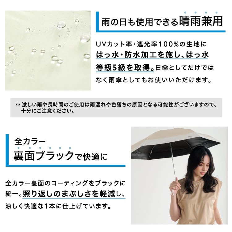 Крошечный зонтик светло-зеленый x УФ Дождь или складной зонт для продукта [2025] Wpc. В форме абажура (Ограниченный выпуск) Белый с оттенком (100% Тень/100%