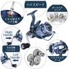 Happy Life Spinning Reel Reel High Stability Amazing Drag Force Prevents Line Drift Maximum Drag Force 25KG Left and Right Interchangeable Handle Gear