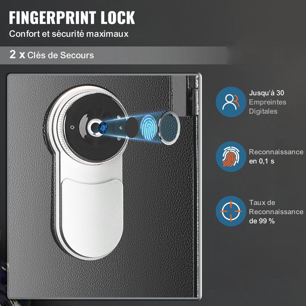 Gun Safe Rifle Safe with Fingerprint Lock for 5 Rifles and 4 Pistols