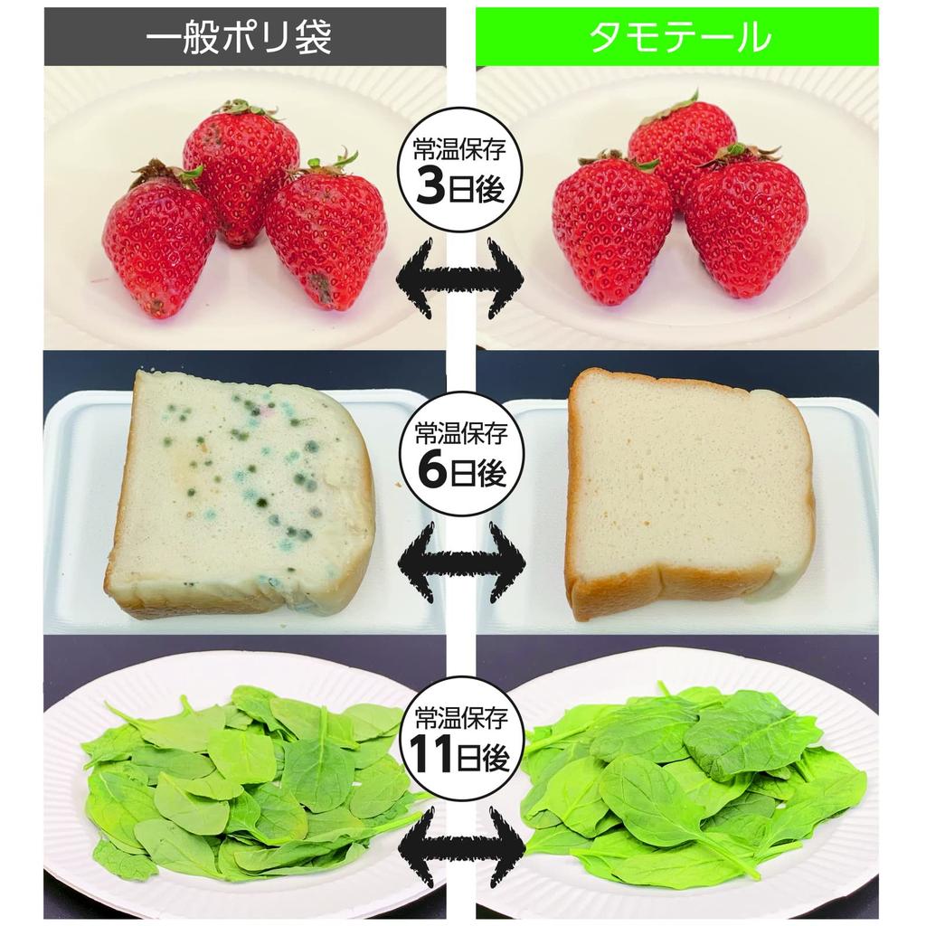 Полиэтиленовый пакет для сохранения свежести Sankyo Tamotail 10 3 Ширина 20 см x Глубина 18 см x Длина Сумка для хранения свежих сладостей (С ластовицей) Штук, Упаковка,