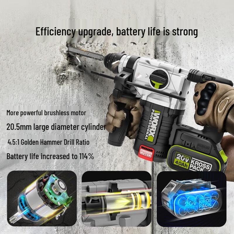 WORX WU388 20V Brushless Cordless Rotary Hammer Drill Kit CN plug (adapter included)