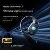 SANAG C16S Ear-Hook Bluetooth Headset