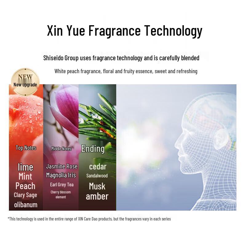 Shiseido Professional Sublimic Airy Flow Conditioner 1kg