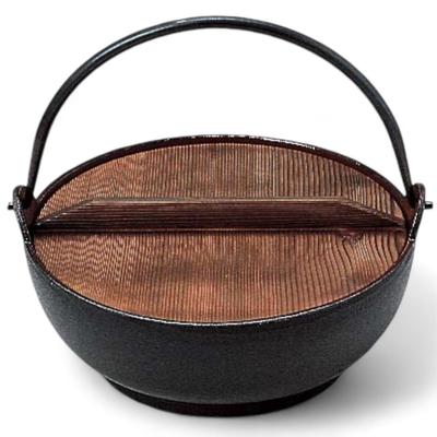 Кухонная утварь – Сковороды