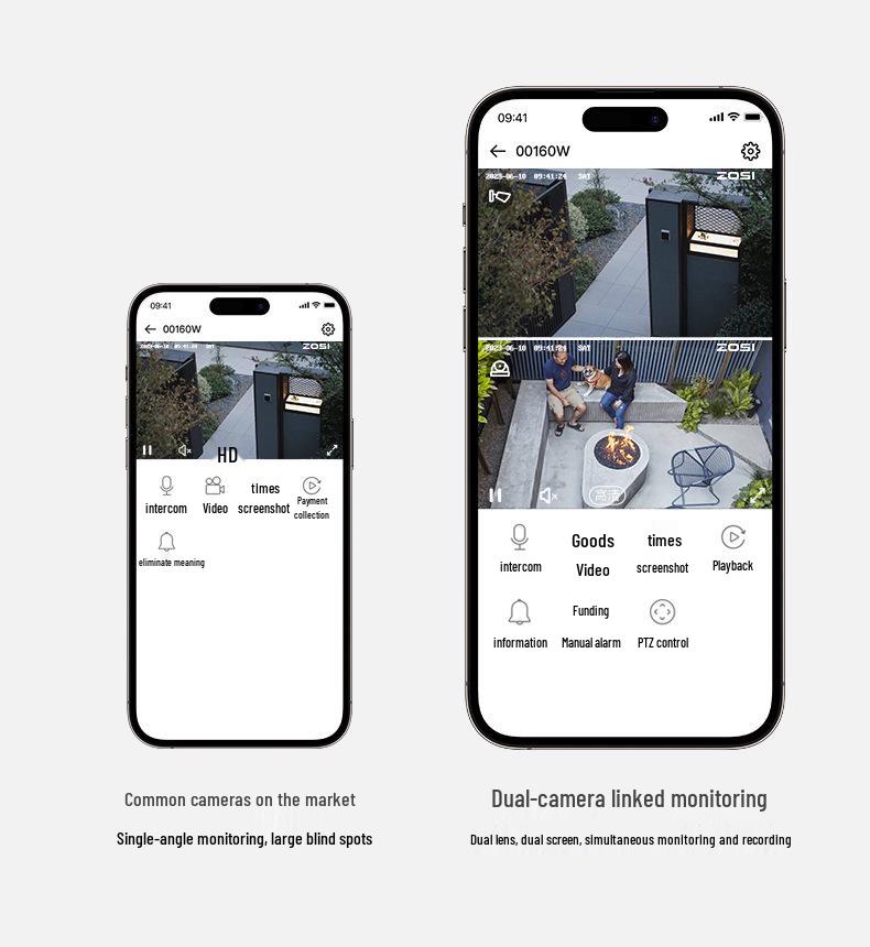 4G Waterproof Outdoor Camera with Ultra Clear Binocular Dual Lens and Night Vision for Home Monitoring.
