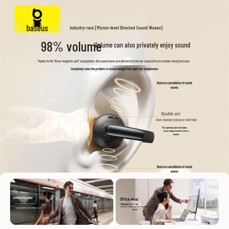 Baseus MC1 AI Bluetooth Наушники-клипсы с открытым ухом