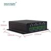Industrial Digital Optical Transceiver with Ethernet