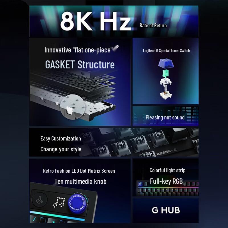 Logitech G316X Wireless Gasket Hot-Swappable Mechanical Gaming Keyboard and G304 Mouse Combo