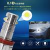 Ygmylandbb Car LED Headlight Bulbs with Compatible with and Genuine Replacement Heat Long White Built-in Canceller, E81, E82, E87, E88, E90, E91, E92,