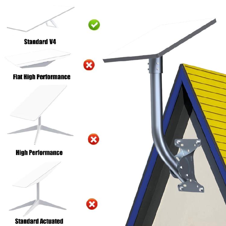 Прочный Настенный Кровельный Кронштейн Для Спутникового Ресивера V4 Металлический Железный Коррозионностойкий Крепеж