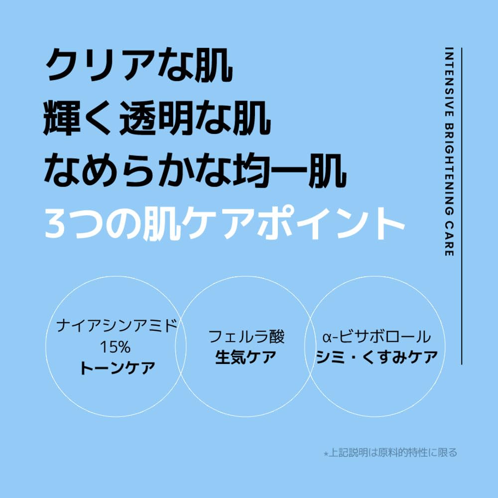 Сыворотка для лица Neozen Dermalogy Real Niacinamide 30 мл [NEOGEN Official] 15%