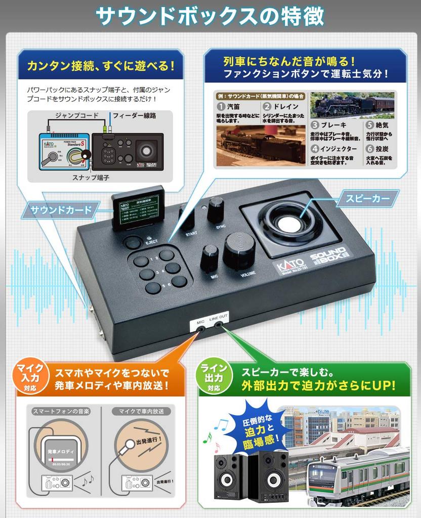 KATO Sound Box Card Sold Model Train Accessories (Sound Separately) 22-102