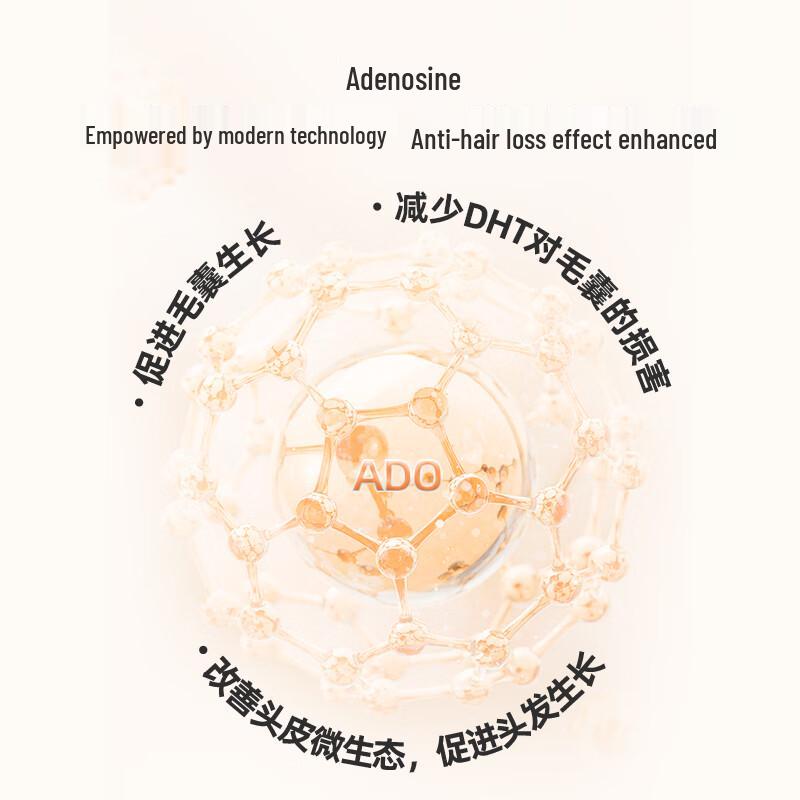 Wai Yu Tang Herbal Hair Care Shampoo Series