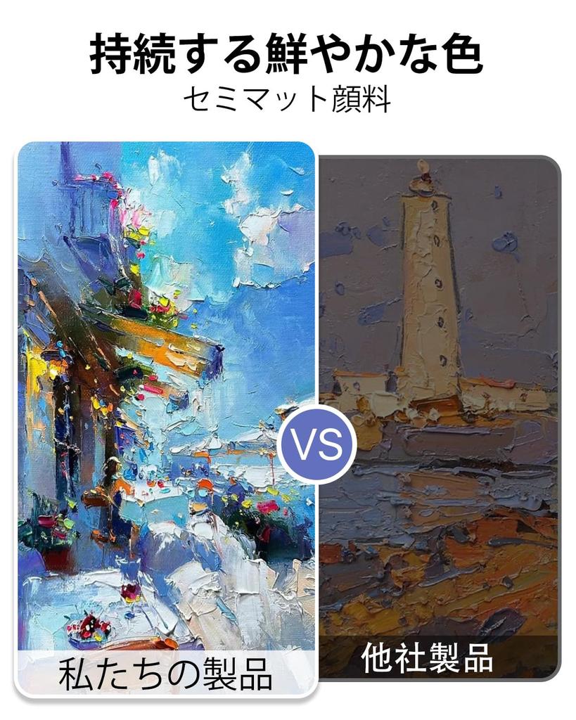 JusArt Acrylic Paints 24 Colors Acrylic Paint Set 250ml Large Bottle Metallic Gold and Safe Quick Dry Waterproof Durable Professional Craft Paint Kit