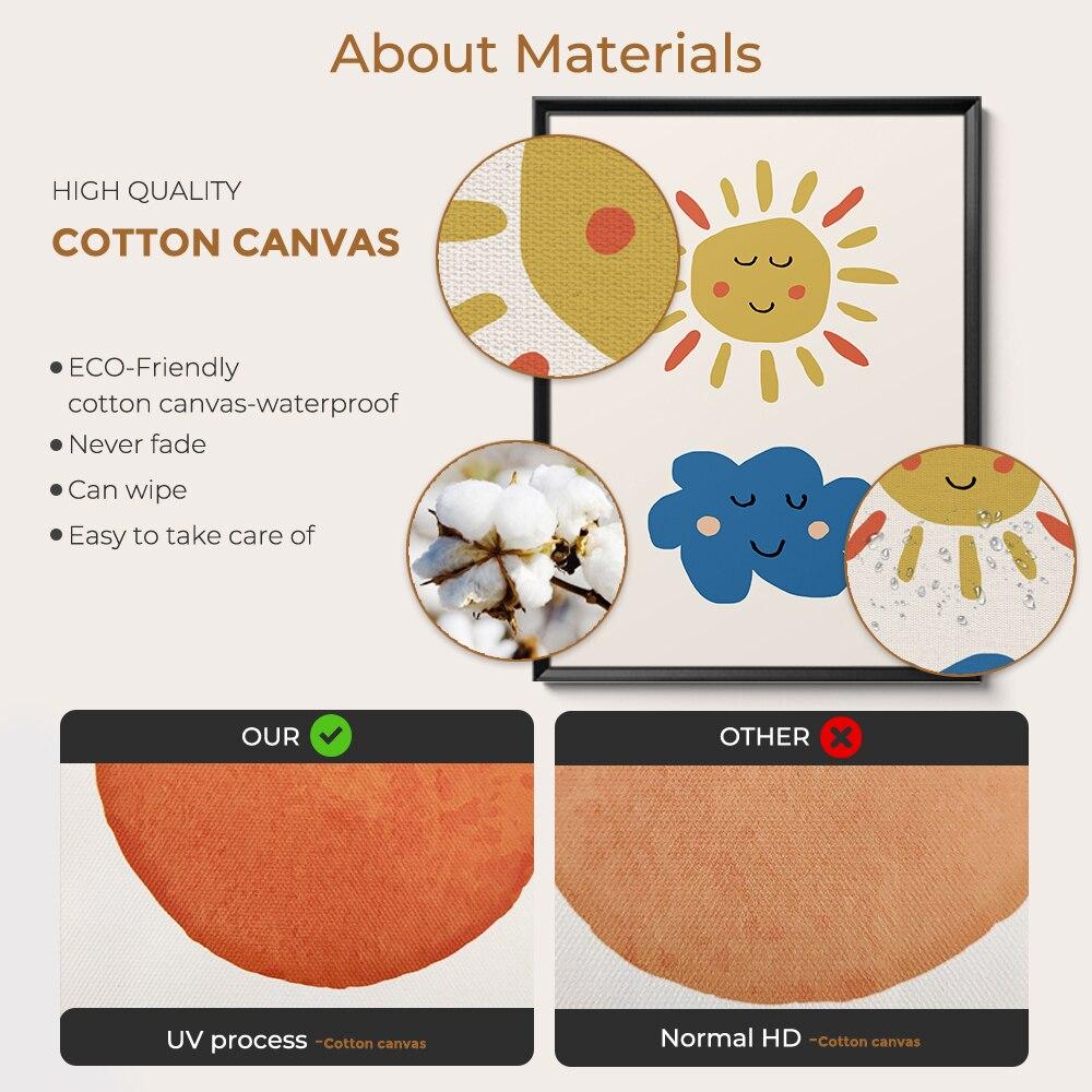Модный Ретро постер с аурой, градиент, эстетическая квартира, психоделический настенный художественный холст, живопись, постеры для гостиной, домашний декор