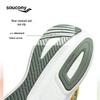 SAUCONY Мужские беговые кроссовки Ride 17