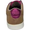 UGG Кроссовки Marcus Shimmer Удобные Универсальные Низкие Кеды для скейтбординга Детские кроссовки Коричневый 1105356K-CFHS