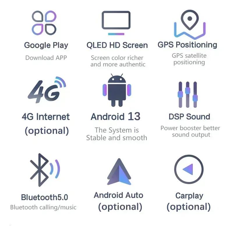 Радио 8 ГБ+128 ГБ Android 13 для Mazda2 Mazda 2 2007 2008 2009 - 2014 Автомагнитола Мультимедийный плеер Carplay Auto GPS Навигация