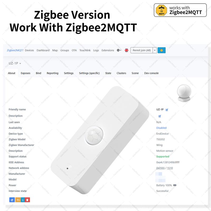 WiFi Zigbee Smart PIR Motion Sensor Workwith SmartLife
