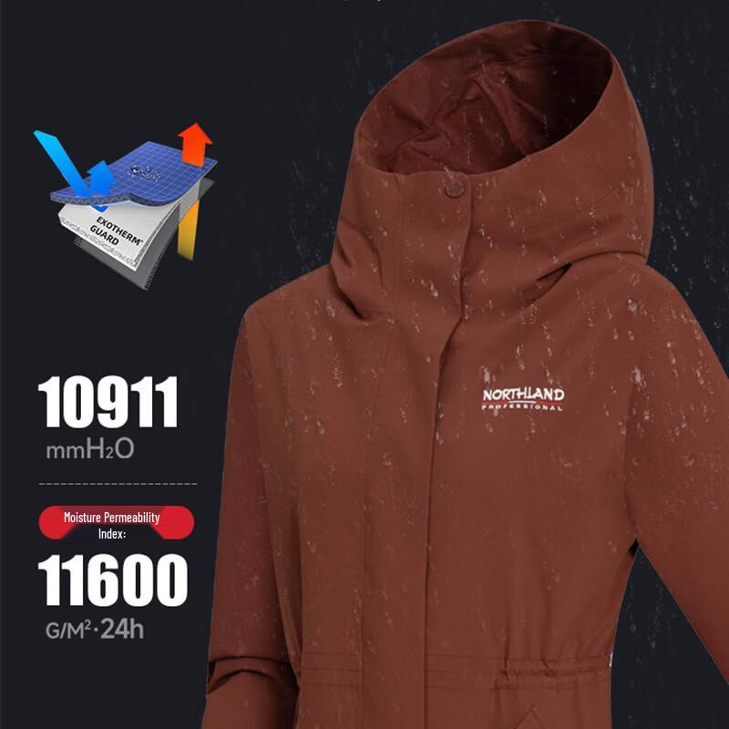 Northland Women's NWJET2503S Waterproof Commuter Hiking Jacket