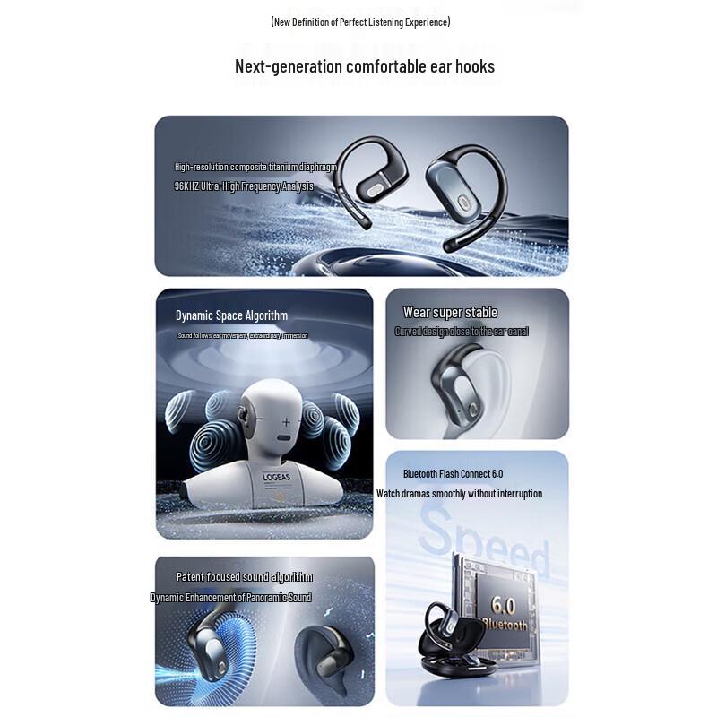 VOSSTICC Industrial Revolution Open-Ear Bluetooth Sports Headphones