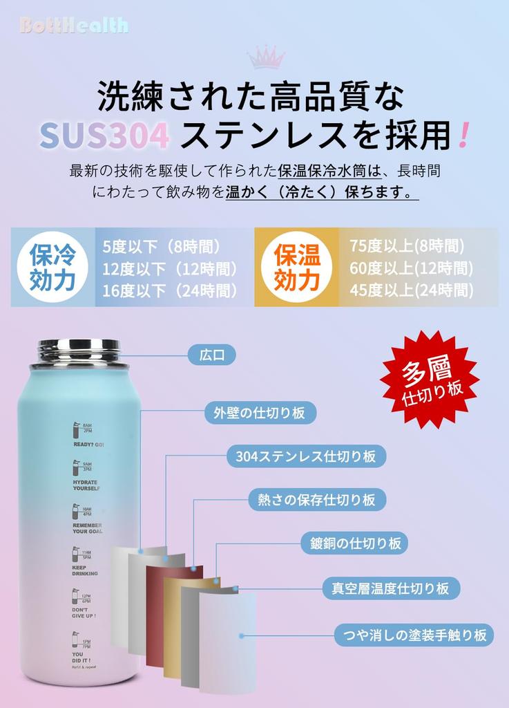 Бутылка BottHealth Insolated Water 1 Direct Leak SUS304 из нержавеющей стали с вакуумной изоляцией для спорта, легкая в использовании, с широким горлом, нержавеющая сталь, с горным верхом, черная, литр,