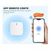 Tuya ZigBee3.0 Повторитель сигнала Zigbee Шлюз Zigbee Усилитель сигнала Расширитель для устройств умного дома Умная автоматизация ШТЕКЕР EU