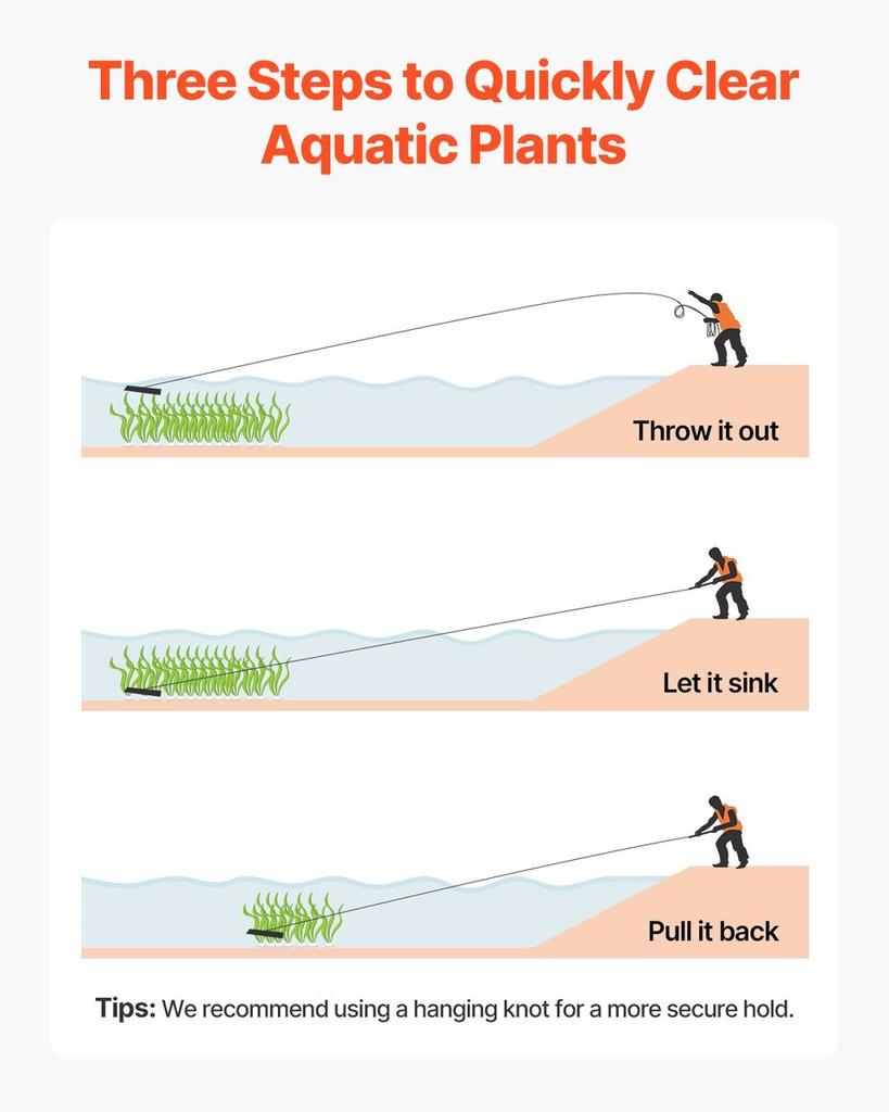 32x6.3 in Pond Aquatic Weed Rake Double-Sided Lake Weed Rake 30ft Rope
