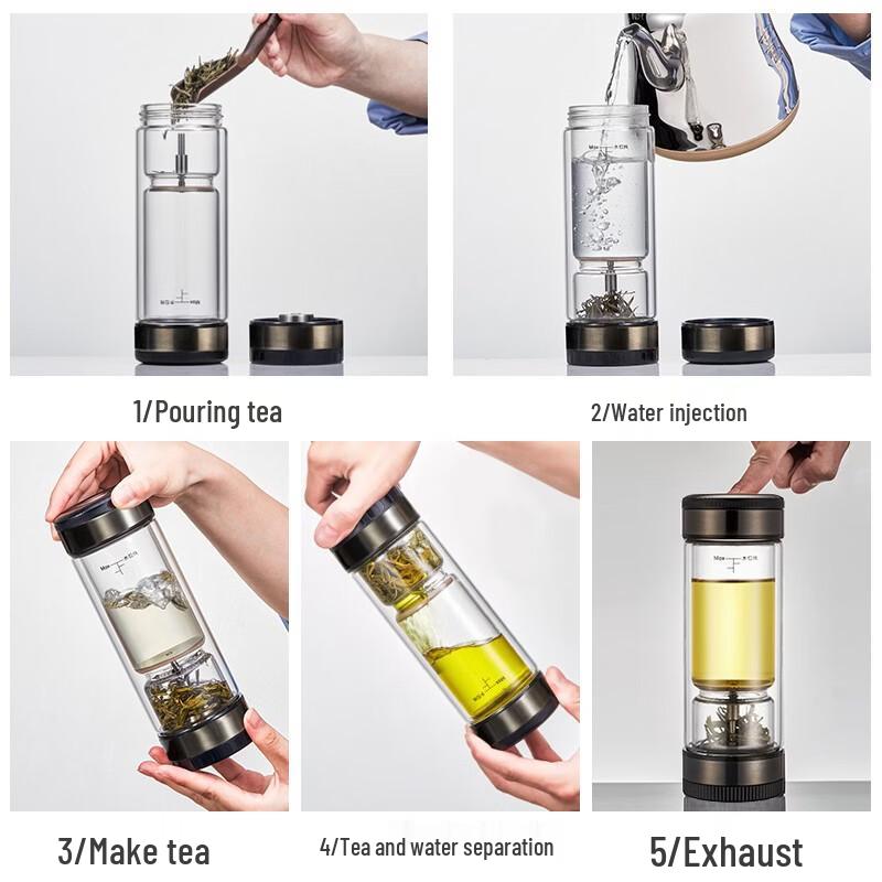 Стеклянная бутылка для воды Tea Love Business