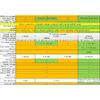FNB48S PD триггер Вольтметр амперметр Ток и Вольтметр USB тестер QC4 + PD3.0 2.0 PPS протокол быстрой зарядки тест емкости