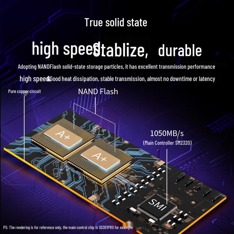Портативный SSD SSK Type-C с двойным интерфейсом USB 3.2
