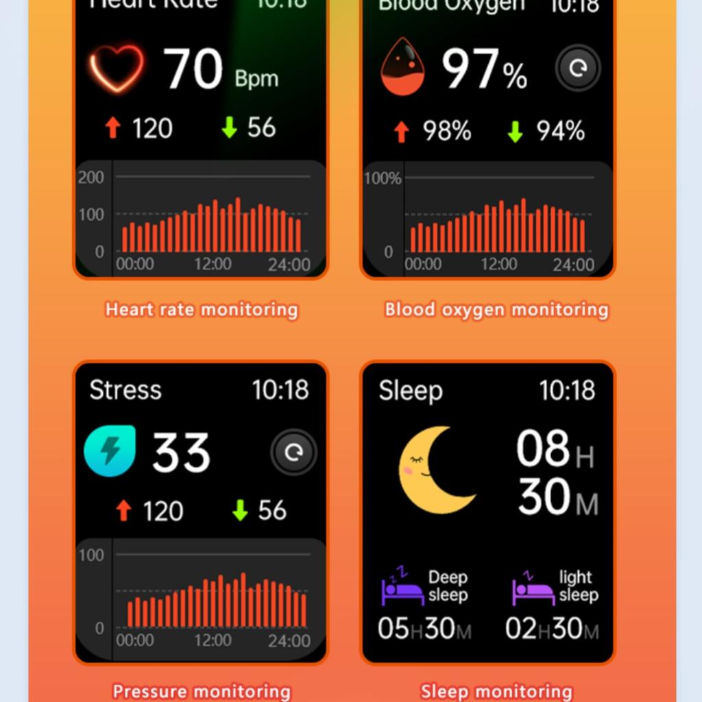 DW09 Rainbuvvy новые Bluetooth 4G телефонные часы NFC водонепроницаемые с длительным временем ожидания 2,01 дюйма HD экран WIFI умные часы