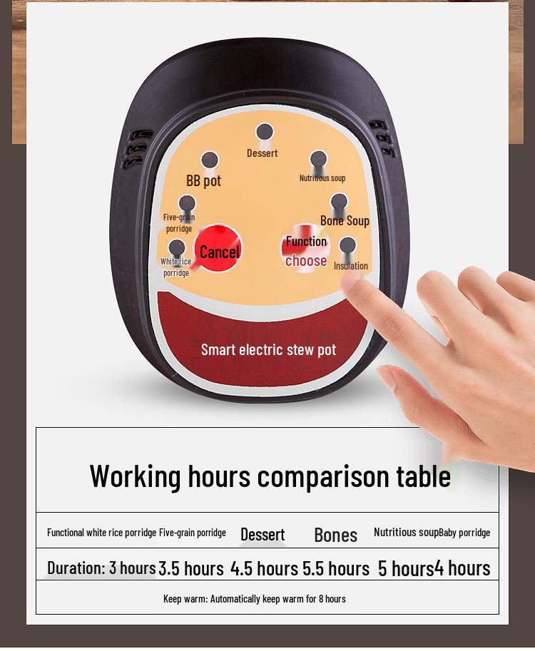 В наличии Полностью автоматическая электрическая кастрюля-тушилка: Керамический многофункциональный глиняный горшок 2,5-6 л для супов, каш и здорового приготовления
