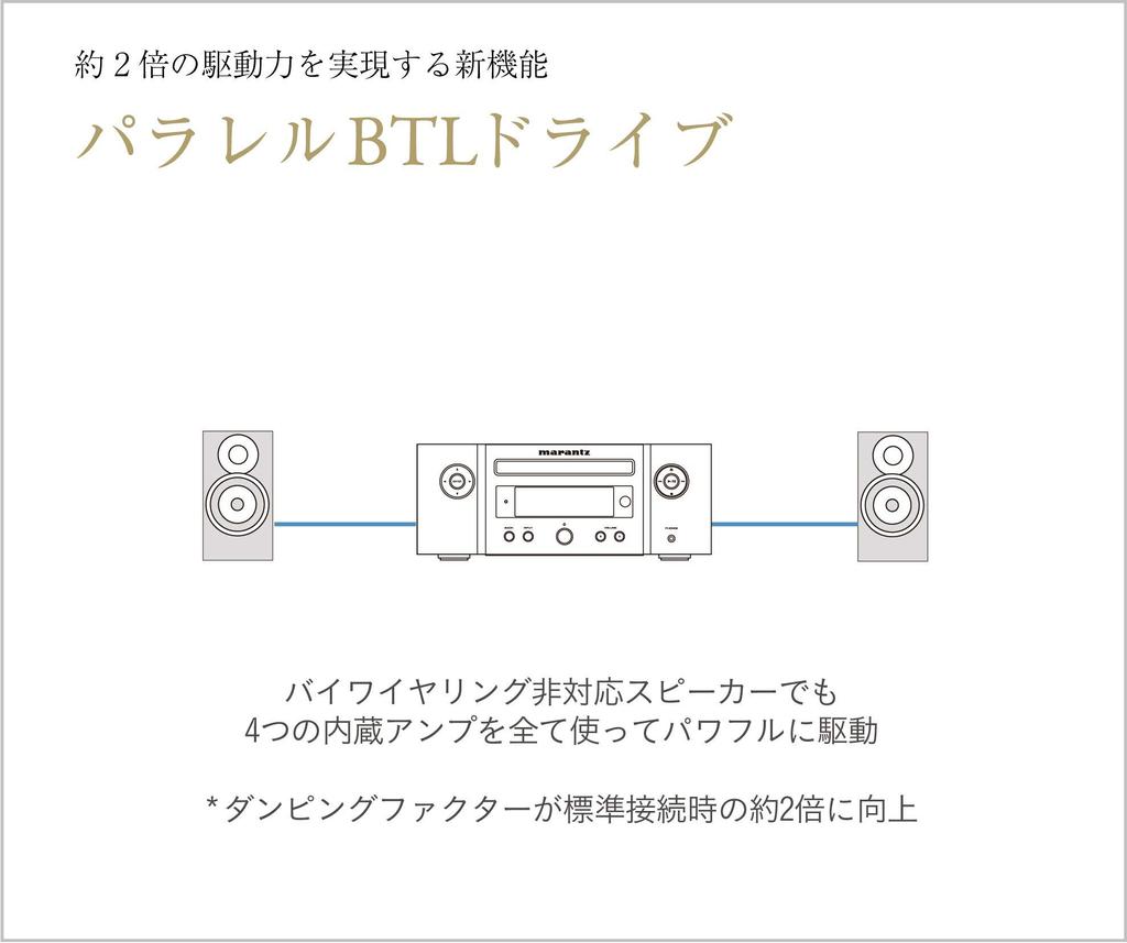 Marantz Marantz CD-ресивер с широким разрешением FM, совместимый с источником звука, черный M-CR612, совместимый с Bluetooth/Airplay2/высокий M-CR612/FB