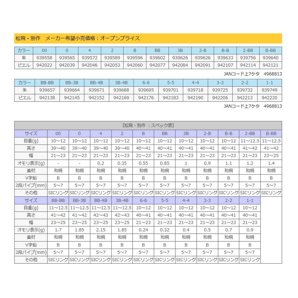 SUNLINE Matsuda Special Edition Red Float, Matsuhi, #4