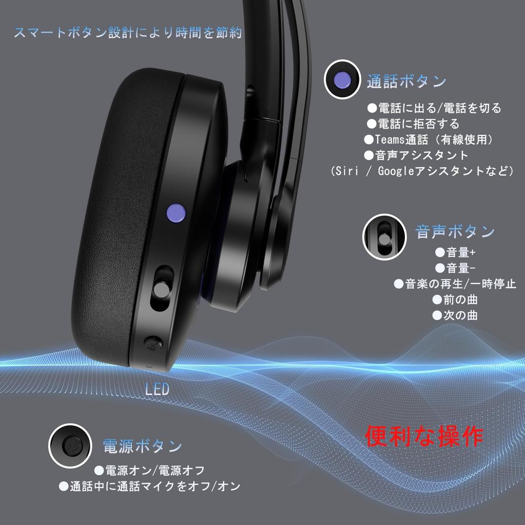 Гарнитура Bluetooth беспроводная гарнитура Bluetooth наушники с микрофоном Совместимость с бинауральным aptX HD Двойной микрофон CVC шумоподавление Класс 1