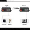 Industrial RS232 to Fiber Optic Data Converter