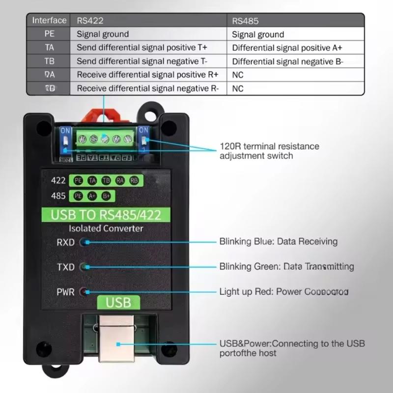Промышленные USB-адаптеры RS485 с передачей на большие расстояния 1200 м, защита IP30, для использования в системах автоматического управления