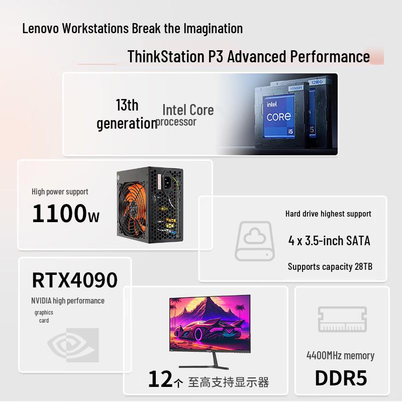 Lenovo ThinkStation P3 Tower Workstation (CN version)