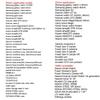 22 мм 20 мм 18 мм Металлический ремешок для Samsung Galaxy Watch 3 4 Active2 S2 Gear S3 Gt 2 Huawei GT2/Amazfit GTR Браслет из нержавеющей стали Подарок на День матери
