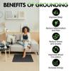Grounding Mat with 15ft Cord, 10"x26.7" - Earth Therapy Pad for Sleep, Pain & Energy