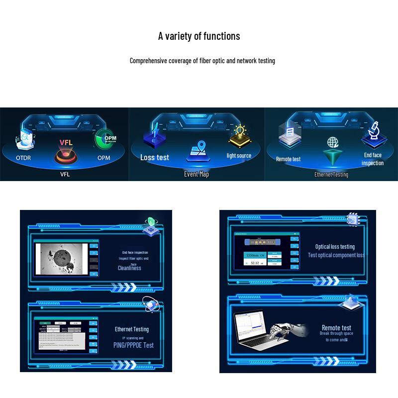 SRDIT SOTD02 Оптический рефлектометр OTDR