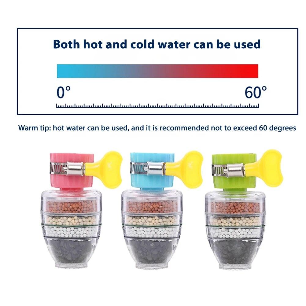 Фильтр с креплением на кран, бытовой водосберегающий спринклер, вращающийся 6-слойный очиститель проточной воды, защита от брызг для кухонной раковины