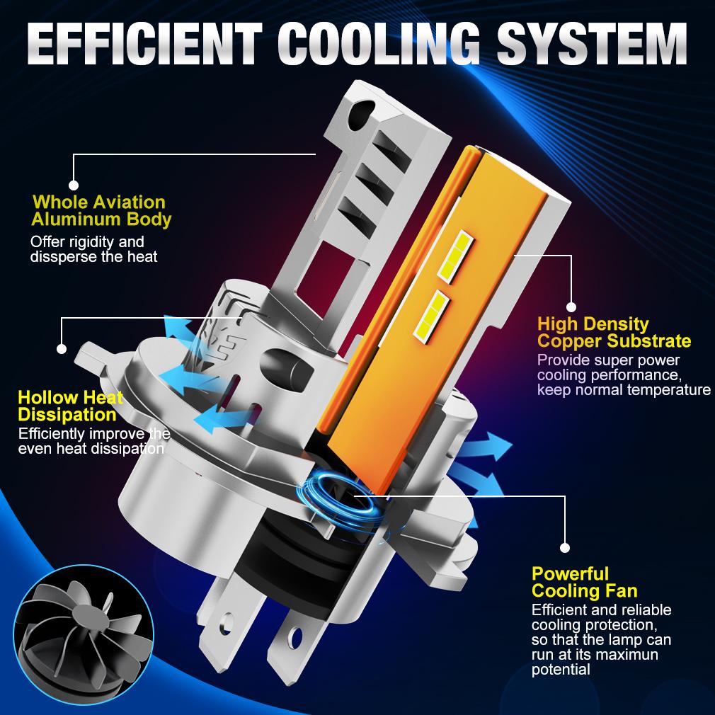 2 шт. H4 светодиодные лампы для фар 9003 HB2 Canbus дальнего и ближнего света автомобильный свет 20000LM турбо светодиодный диодный светильник авто 12 В 6500 К лампада