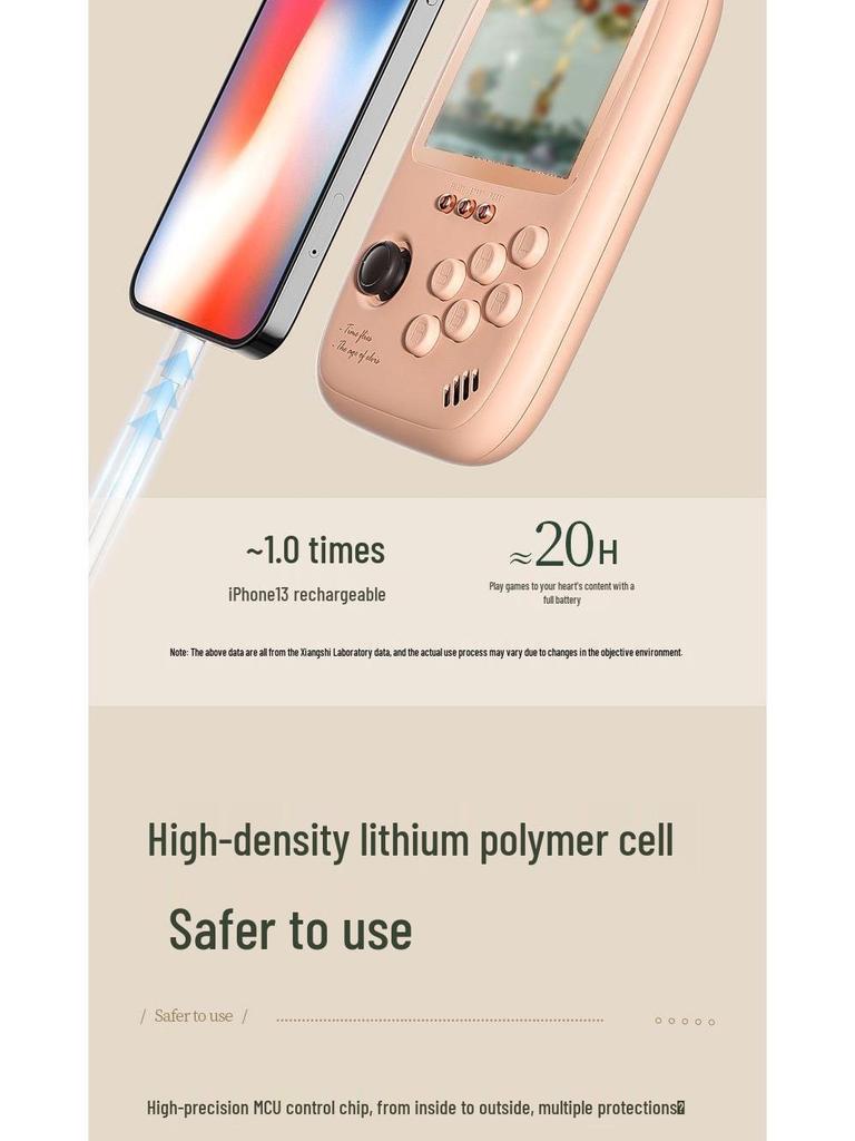 Retro Handheld Arcade Console: 10,000 Classic Games, Rechargeable for Kids