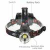 High Power LED USB Rechargeable Headlamp 3 Lighting Modes Zoomable Head Lights  Outdoor Activities