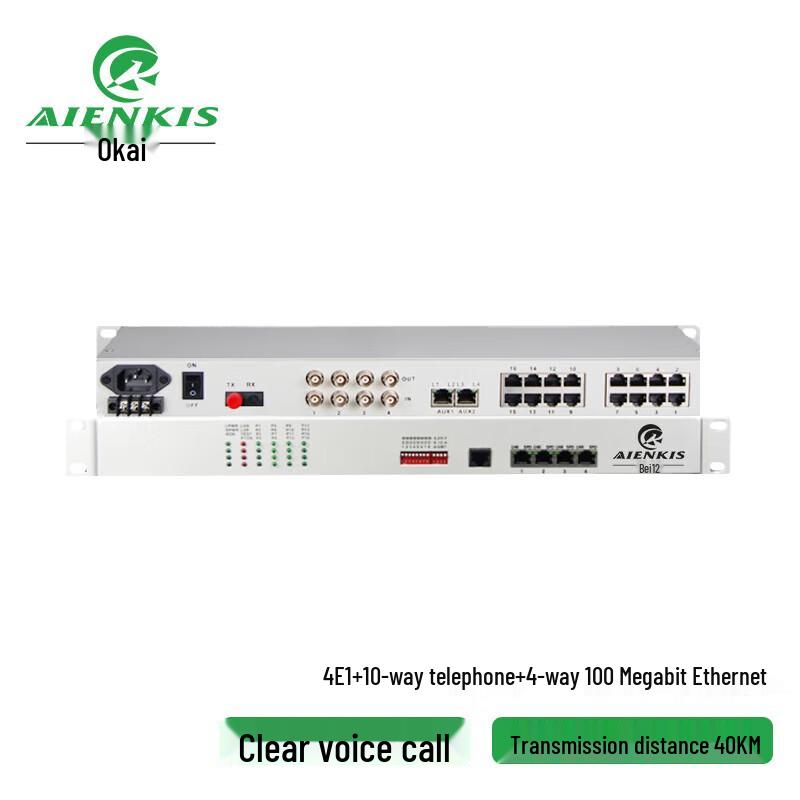 AIENKIS Multi-Service Optical Transceiver