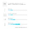 SHIRO Ice Mint Body Mist 50 мл лосьон для тела