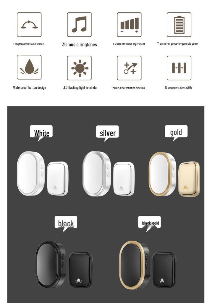 Kajia Si Wireless Smart Doorbell - Battery-Free, Long-Range Notification Button for Home.